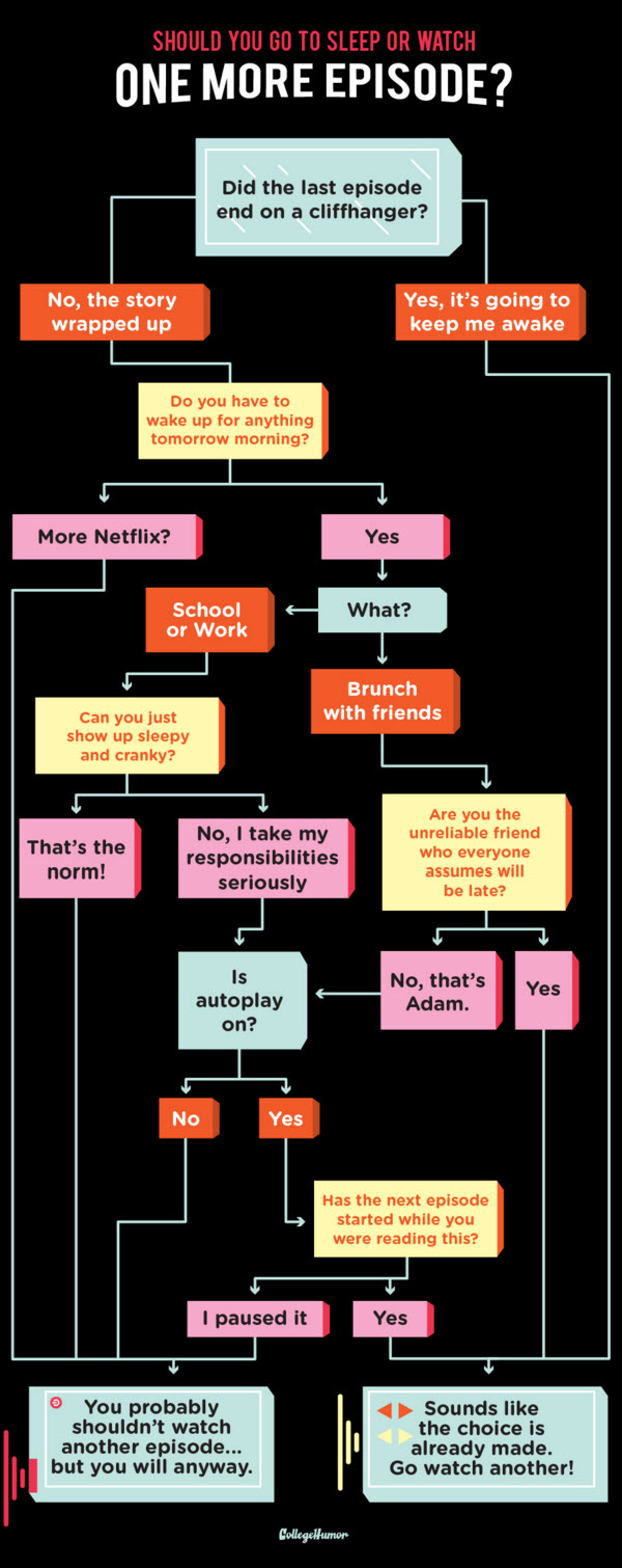 Should-i-watch-another-episode-netflix